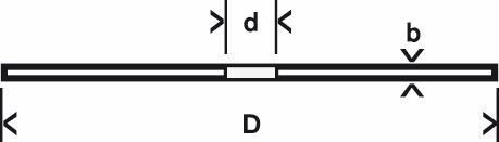 BOSCH Trennscheibe gerade Standard für Metall A 60 T BF, 115 mm, 22,23 mm, 1,6 mm 2608603163